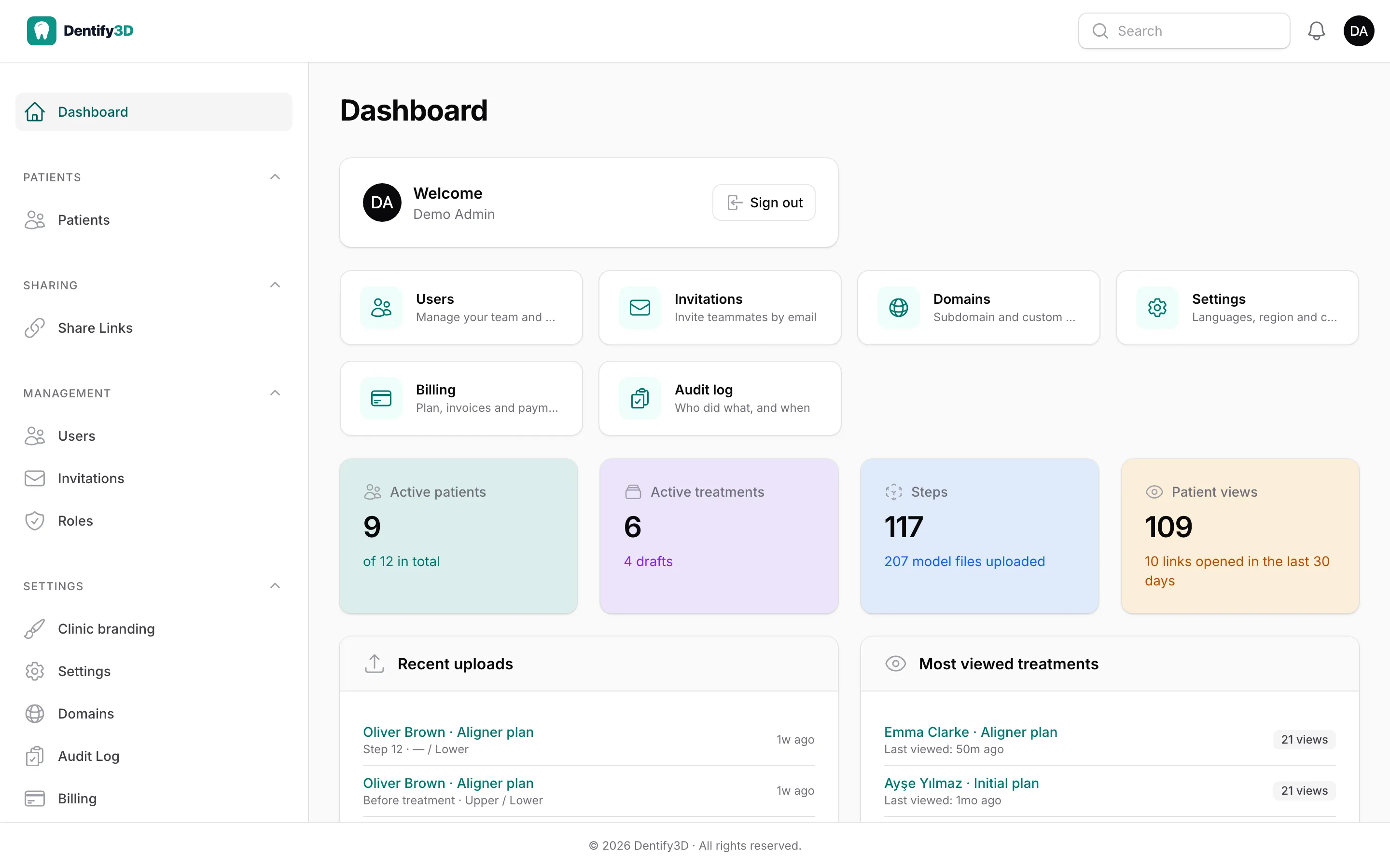 Clinic dashboard with patient, treatment, step and view counts